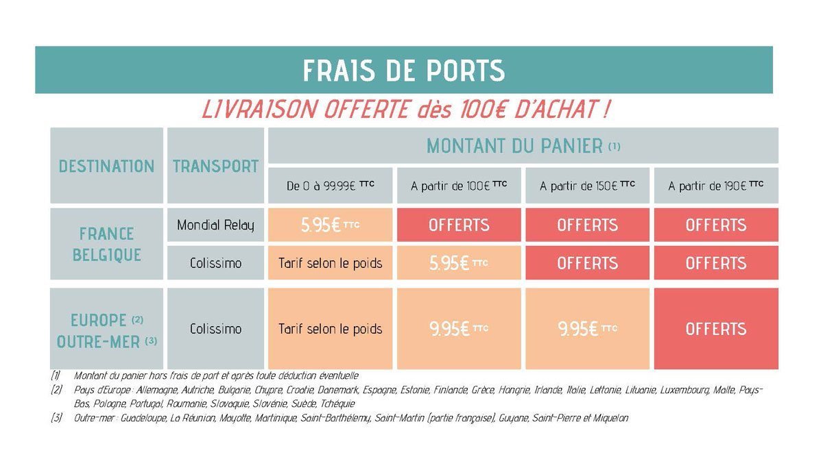 frais-de-port-covid_1200x667
